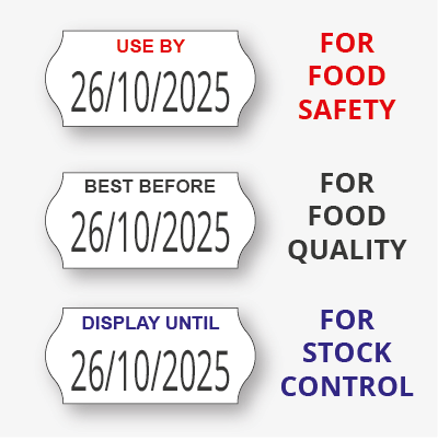 date labels, use by labels, best before labels and display until or sell by date labels